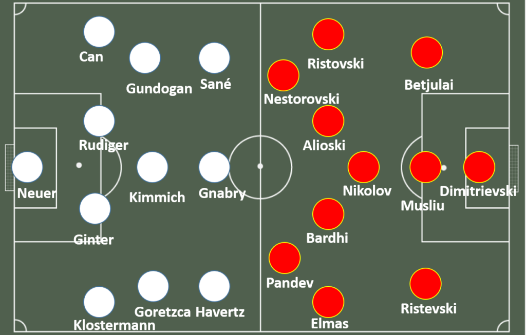 betsafe peru alineaciones