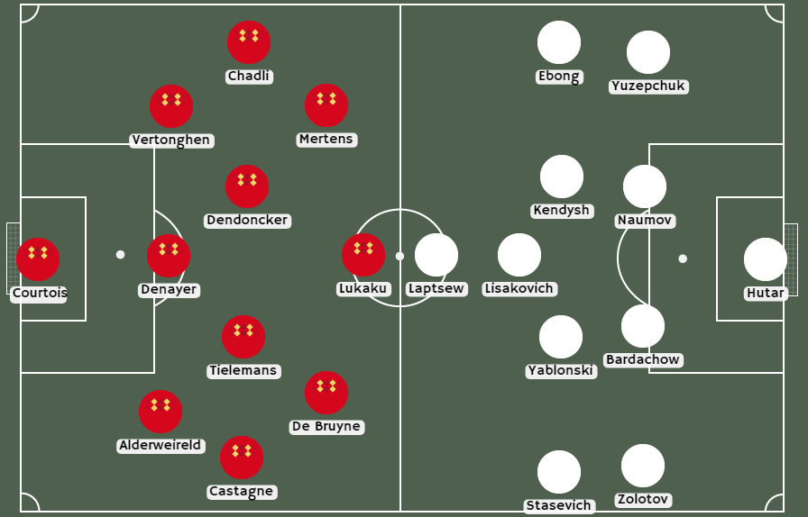 apostar en betsafe Perú alineaciones 