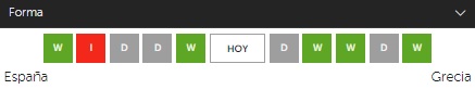 Apuesta en betsafe perú