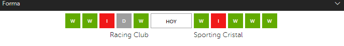 apostar en betsafe Perú