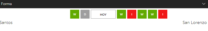 apostar en betsafe Perú