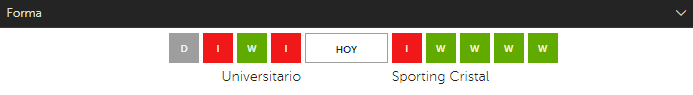 Apostar en Betsafe Universitario vs Sporting Cristal