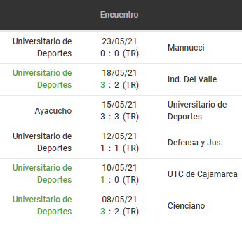 apostar en betsafe Perú