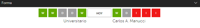 apostar en betsafe Perú