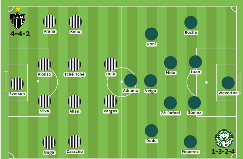 Atlético Mineiro vs Palmeiras apuestas Betsafe Perú