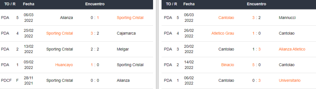 Betsafe apuestas