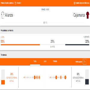 Betsafe Apuestas Palmeiras vs Flamengo