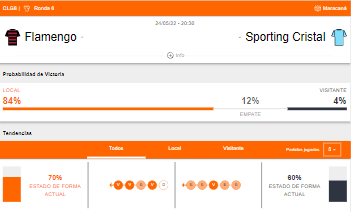 Probabilidades de victoria y estado de forma de Flamengo y Sporting Cristal