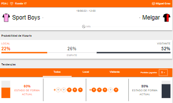 Probabilidades de victoria y estado de forma de Sport Boys y FBC Melgar