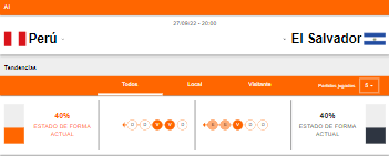 Estado de forma de Perú y El Salvador
