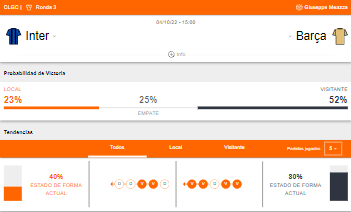 Probabilidad de victoria y estado de forma de Inter Milán y Barcelona