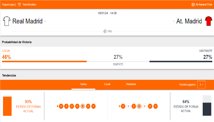 Betsafe