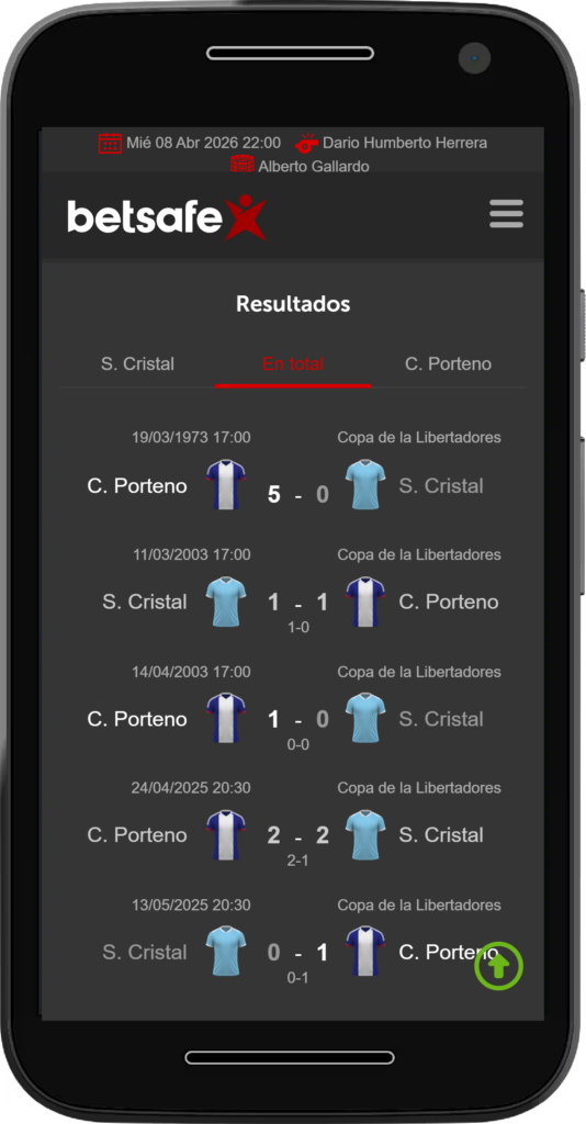 historial