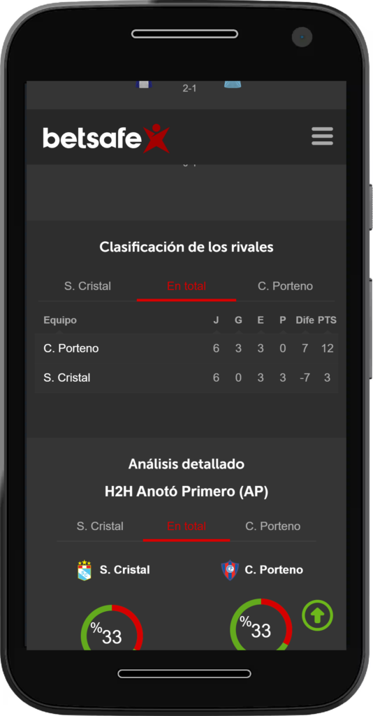 clasificación de los rivales