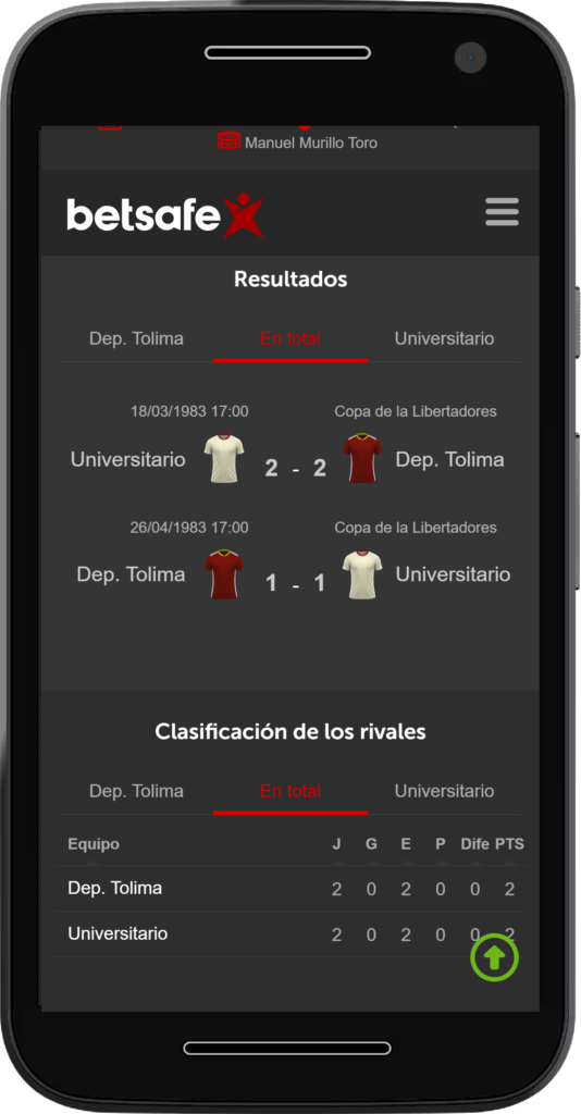 Historial de enfrentamientos